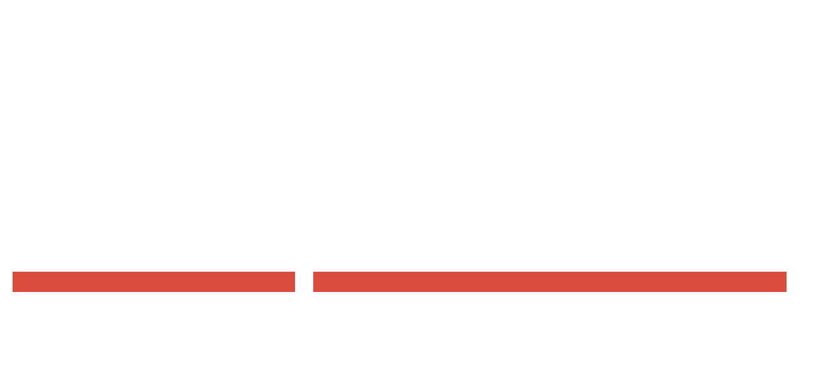 PopSpeed Dental Marketing